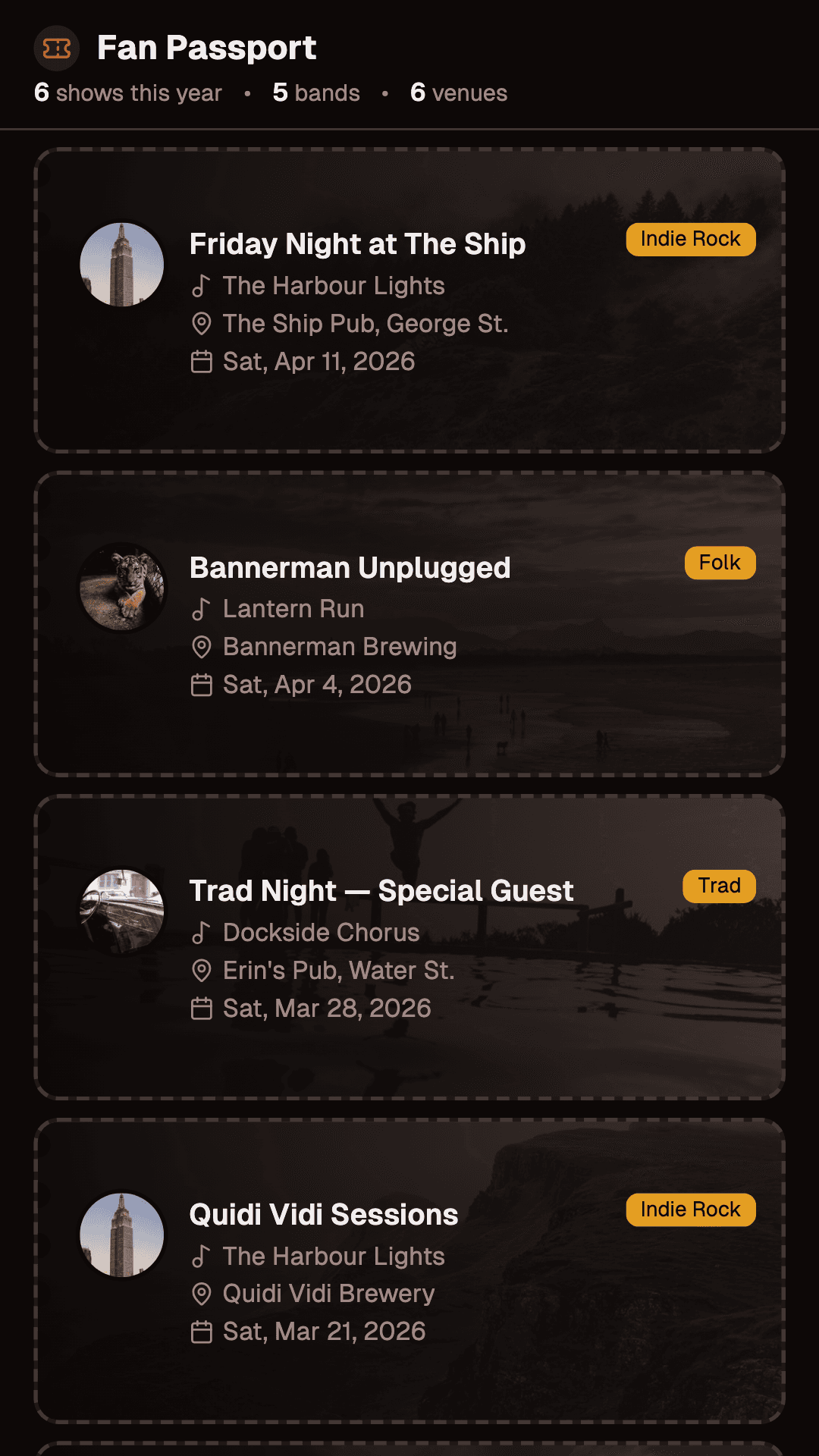 Fan passport story